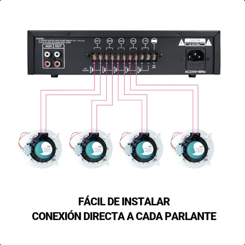 Combo Música Funcional Amp 60w + 4 Parlantes Techo + Cable