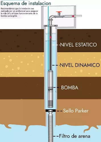 Bomba Sumergible 4'' Pozo Riego 1hp 8000lts 65mts +cable