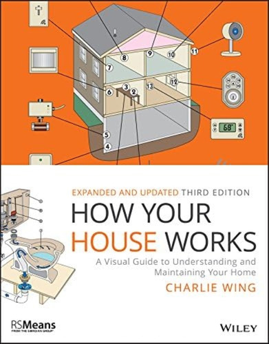 Cómo Funciona Su Casa: Una Guía Visual Comprender Y Mantener