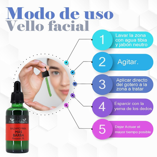 2 Bálsamos 50ml Y Jabón 100g Minoxidil 5% Con Bergamota