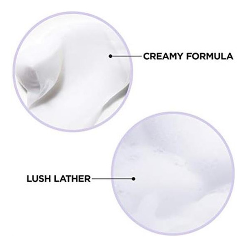 Loréal Paris Evercreme Champú Nutritivo Profundo