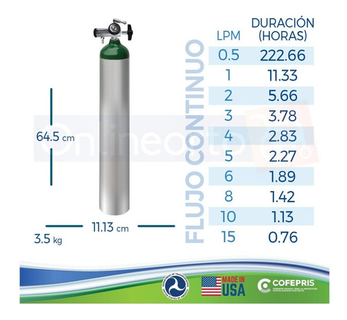 Imagen 7 de 10 de Tanque De Oxigeno 682lts Carrito Kit Completo Portatil