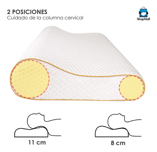 Almohada Ortopédica Ergonómica Cervical Memory Foam Gel Color Blanco