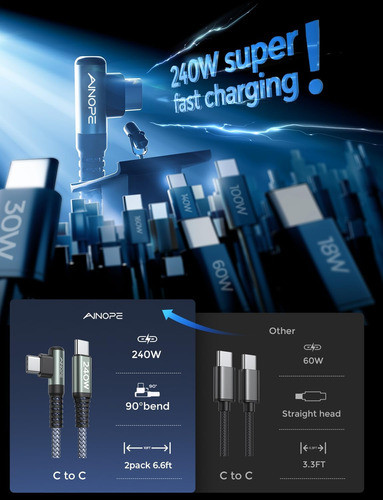 Ainope 240w Usb C To Usb C Cable (6.6ft 2pack), C To C Ty...