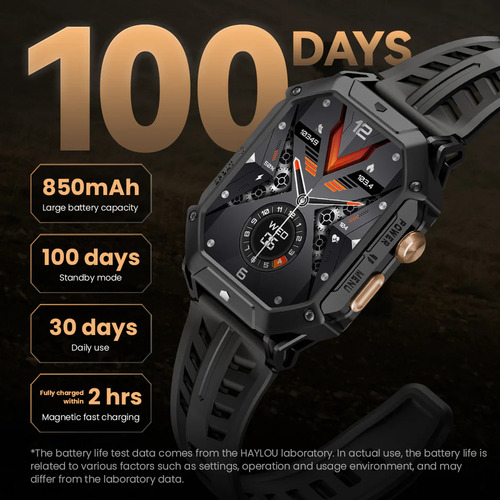 Reloj Inteligente Militar Haylou Iron N1 2.13 C/ Micrófono Negro Mesh Negro Negro