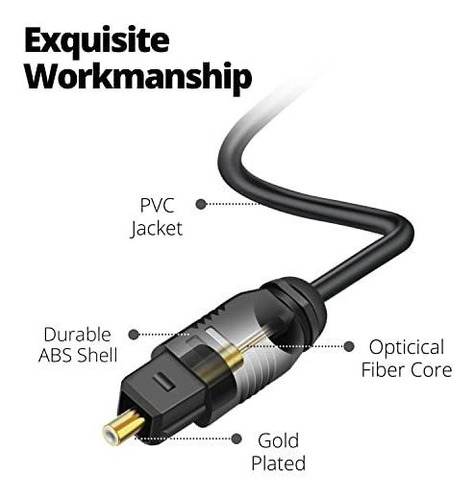 Cable Óptico Digital 6ft Tnp S/pdif Toslink Tv Soundbar