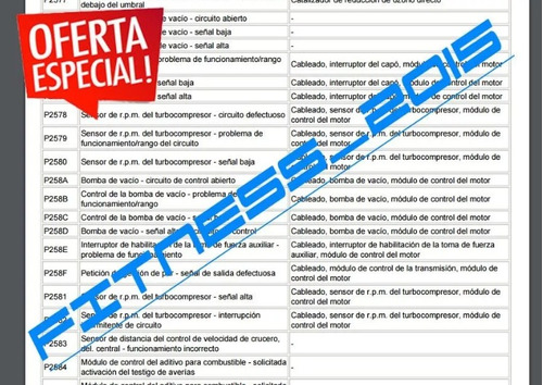 Manual Codigos De Fallas Chevrolet Luv Dmax En Español Obd 