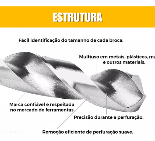 Jogo 50 Brocas Aço Rápido 1, 1,5, 2, 2,5 E 3 Mm Snel Ferramentas