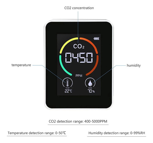Medidor De Co2 For Oficina,detector De Dióxido De Carbono