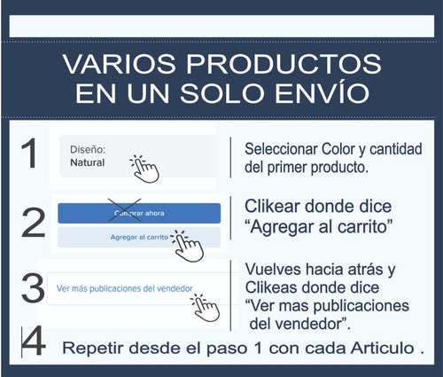 Mantel Antimancha Labrado -2 Mts Y 2,50 Mts- 100% Poliester