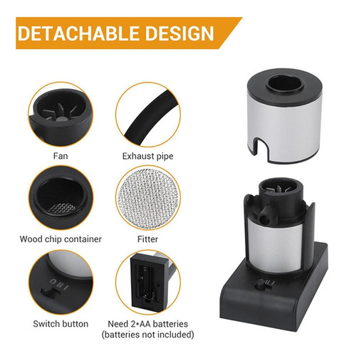 Kit De Infusión De Humo Portátil Accesorios For Utensilios