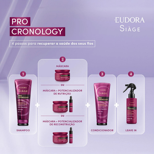 Kit Eudora Siàge Pro Cronology Shampoo Extra (2 Unidades)