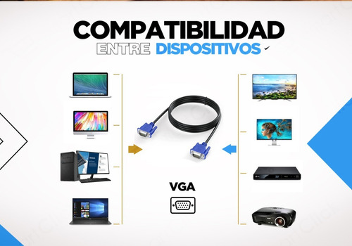 Cable Vga Monitor 3 Metros Macho Pc Con Filtro Cobre 100%