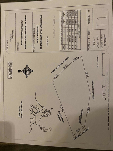 Vendo Terreno Santa María Mazatla Jilotzingo 500 Mts