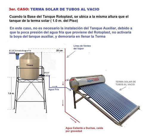 Termas De Agua Solar Con Tubos Al Vacio