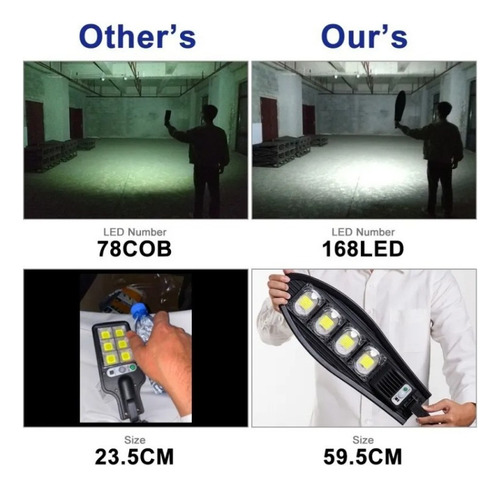 Luminária Pública Solar Poste Rua Led 80w C/sensor