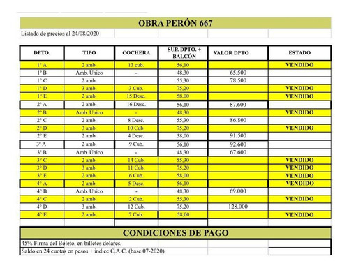 Departamento - S.fer.-vias/libert.