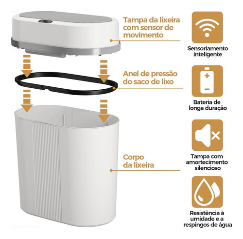 Lixeira Automática Com Sensor 12 Litros