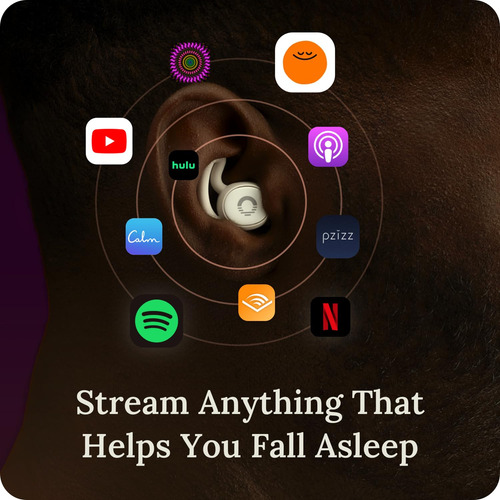 Auriculares Para Dormir Ozlo Sleepbuds® Para Personas Que Du