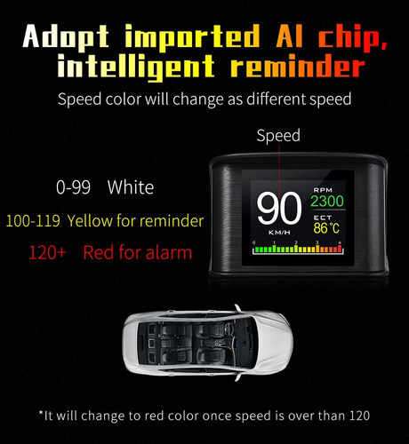 . Display P10 Digital Hud Obd2: Consumo De Combustível Do C
