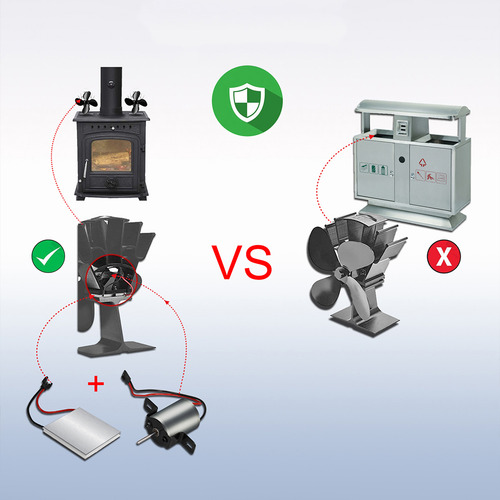 1 Juego De Ventilador Para Chimenea, Motor Y Generador, Jueg