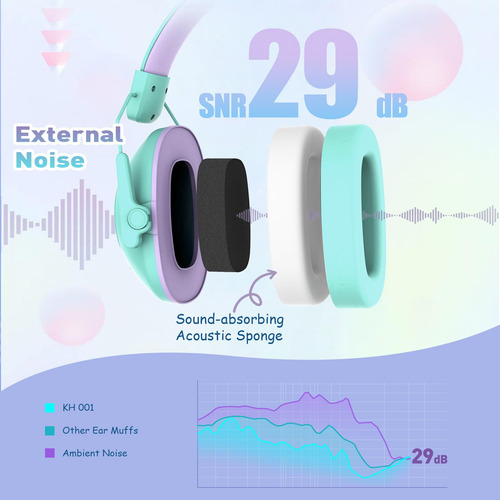 Auriculares Con Cancelación De Ruido Para Niños Snr 29db Color