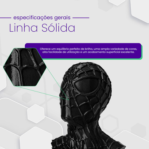 Filamento Petg HF Cinza Claro 1kg Imprimir Peças 3D Fab.