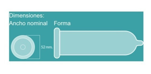 Preservativos Prime Skyn 12x3 Sin Latex 36 Unidades Calor