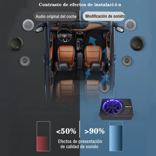 8 Subwoofer Amplificado Carro De 10'' Com Alto-falantes 800w