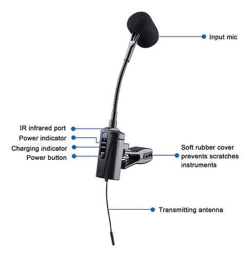 Mamkoes Sx-5 Sax Microphone Instrument Inalambrico Uhf Mi...