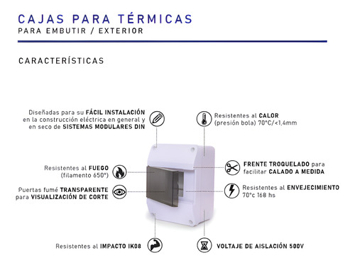 Pack X 2 Unidades Caja De 2-4 Módulos Embutir/exterior