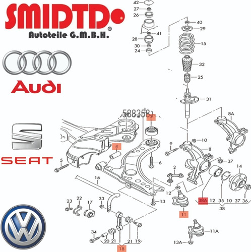 Kit Bases Bieletas Completa Bujes Rotulas Jetta A4 2.0 99-08