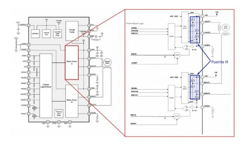 Driver Controlador Drv8825 Motor Paso A Paso Nema