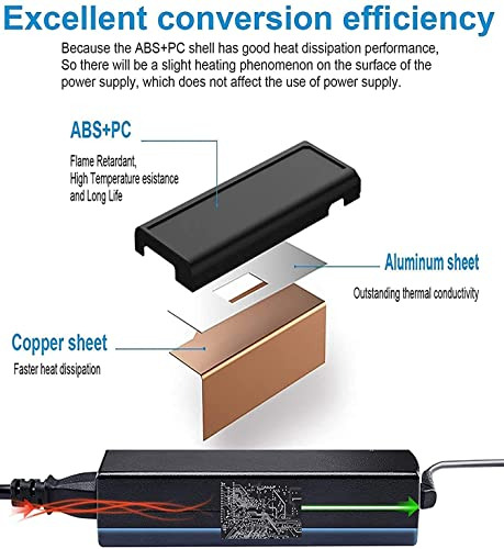 Adaptador De Corriente Alterna Para Lenovo Chromebook 300e 1