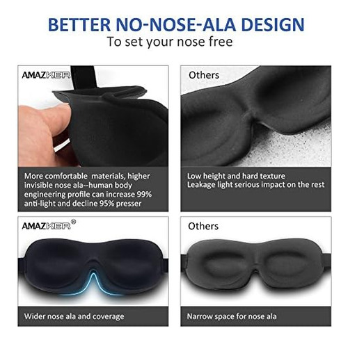 Amazker Antifaz Para Dormir Invisible Alar Deep Orbit Antifa