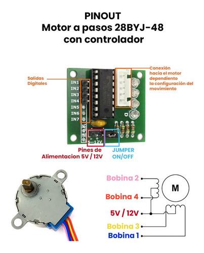 Motor A Pasos 28byj-48 Con Driver Unl2003 Arduino, Pic