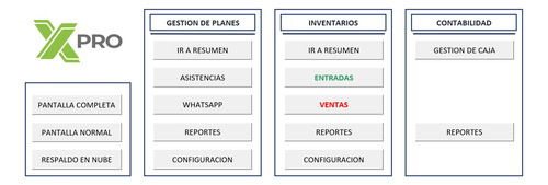 Sistema Gestor de cobranza (prueba De 20 Días)