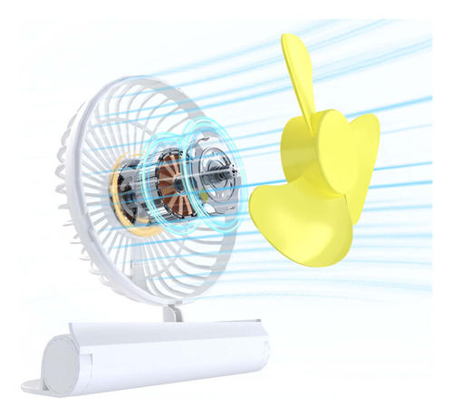 Sjrohe Ventilador De Mini Recargable Ventilado Portátil Base Y Mano Ventilador Mini Silencioso De Escritorio Portatil Recargable Usb 2000mah 3 Cuchillas 3 Marchas, 3 Velocidades Color Blanco