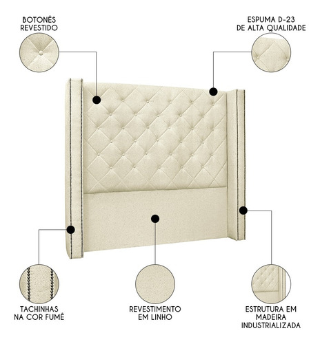 Cabeceira Solteiro Cama Box 90cm Louise S06 Linho Pérola Cor Creme