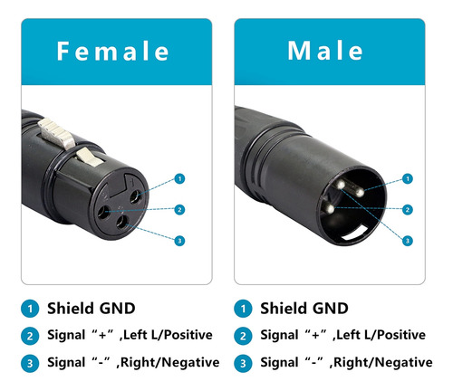 1 Par De Adaptadores Xlr De 3 Pines A Rj45 Hembra Rj45 A Xlr