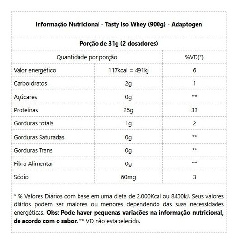 Tasty Iso Whey 900g Adaptogen - Sabor: Vanilla Sundae Vanilla Sundae
