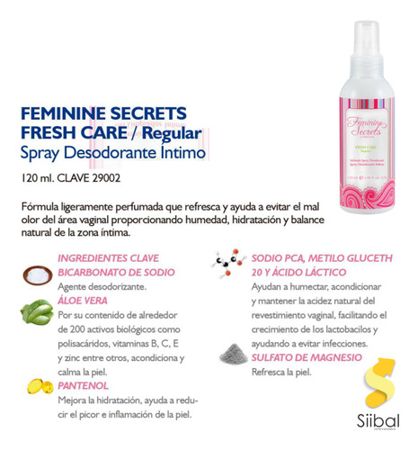 Gel Limpiador O Desodorante Intimo Terramar Higiene Intima