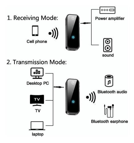 Transmisor/receptor Bluetooth 5.0 Lcd Para Pc, Tv, Bocina