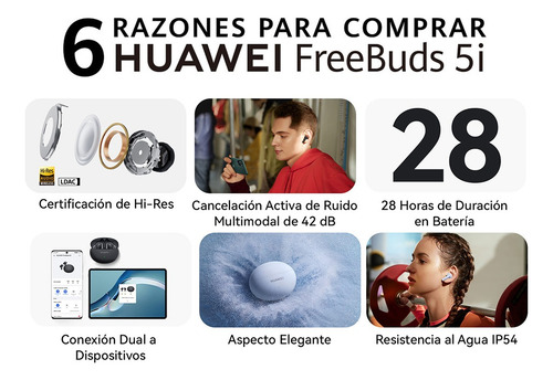 Audífonos Inalámbricos Huawei Freebuds 5i Combo + Loss Care
