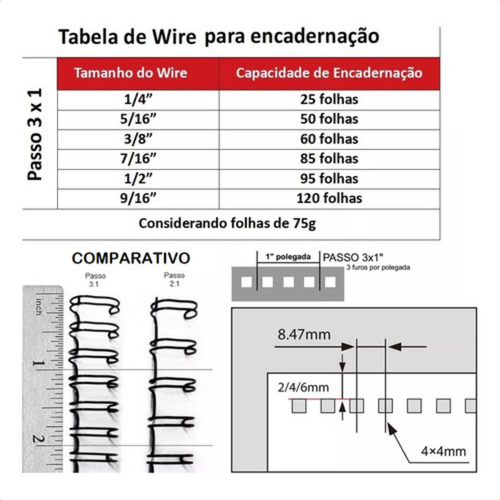 Encadernadora Paber Wireo W180 A4 Manual 120 Folhas
