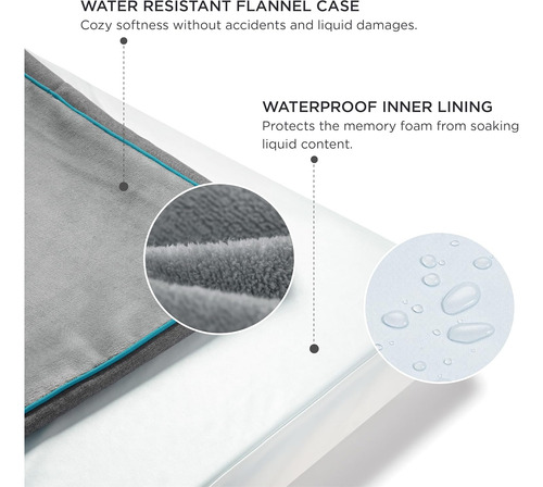 Cama Para Perros Bedsure De Espuma Viscoelastica Para Per...
