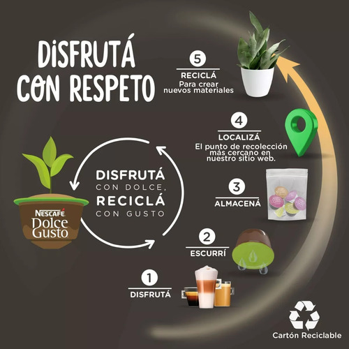Capsulas Nescafé Dolce Gusto espresso intenso 16 unidades