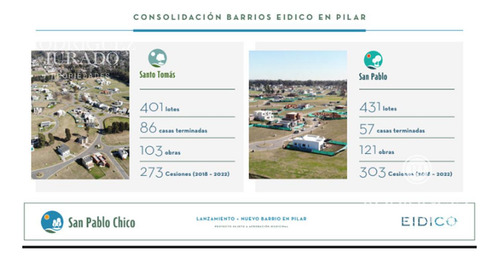Terreno - San Pablo