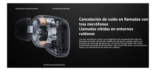 Auriculares Xiaomi Redmi Buds 3 Pro, Bluetooth 5.2