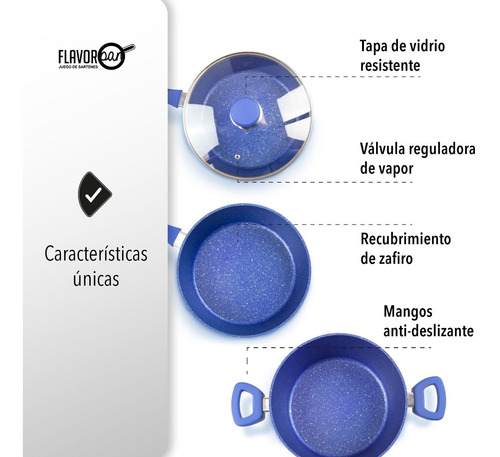Imagen 3 de 6 de Juego Sartenes Stone Antiadherentes Tefal Zafiro Flavor Pan